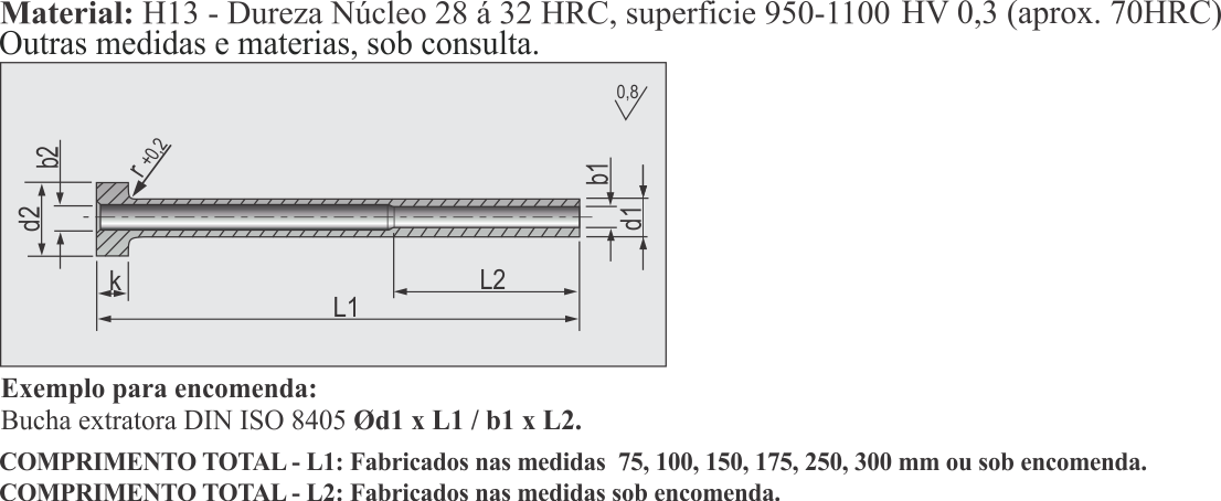 Buchas