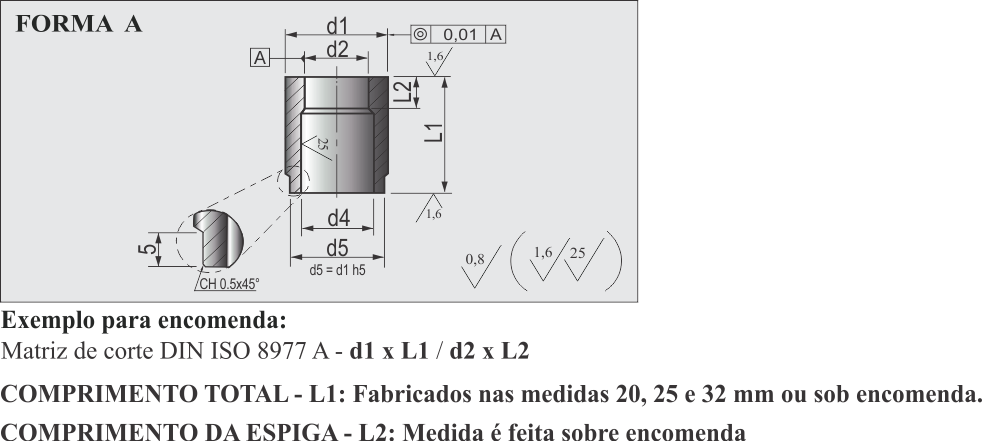 Matriz de Corte