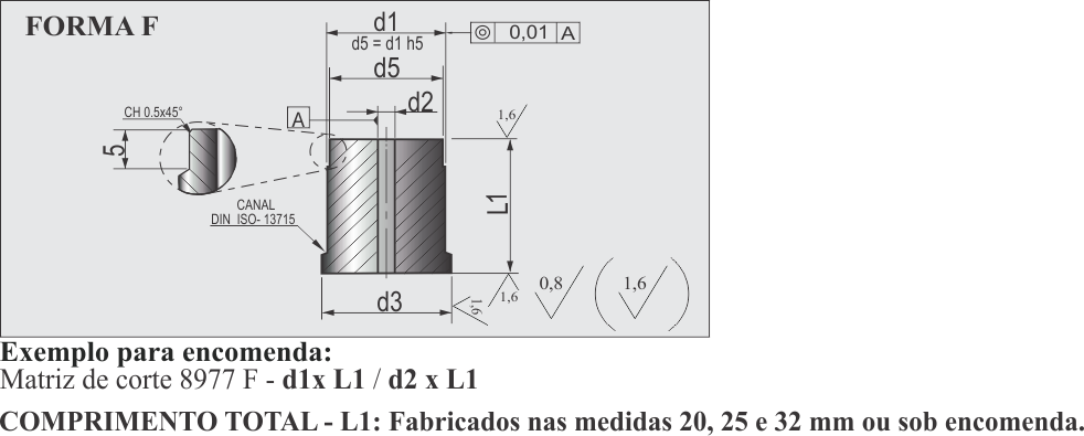 Matriz de Corte