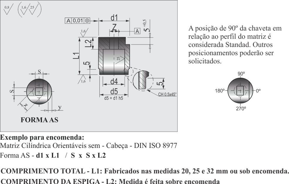 imagem produto