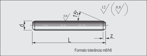 imagem produto