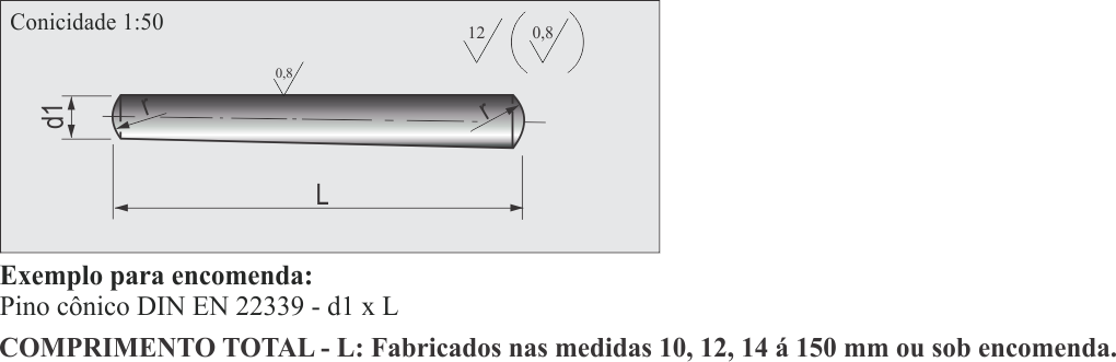 imagem produto