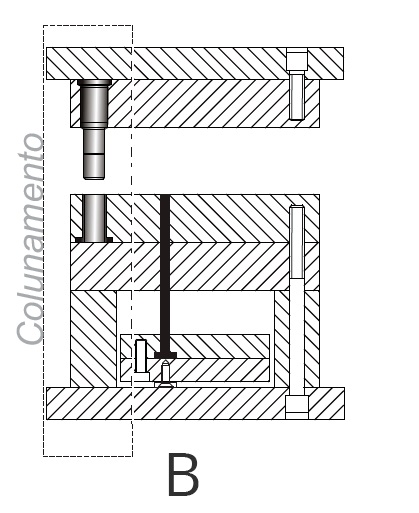 porta moldes