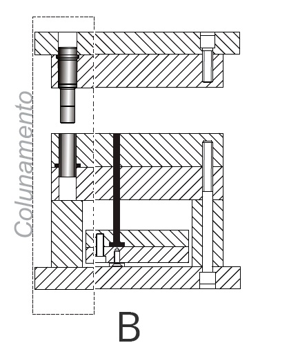 porta moldes