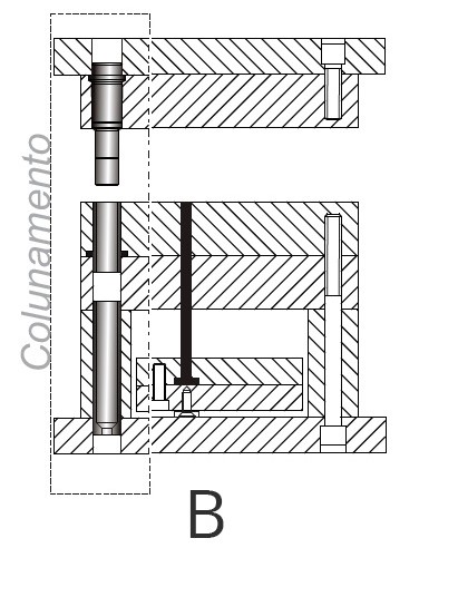 porta moldes