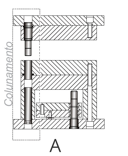 porta moldes