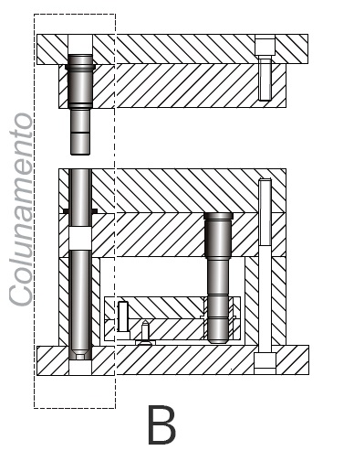 porta moldes