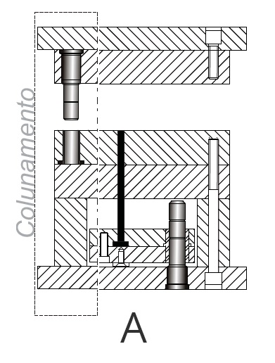 porta moldes