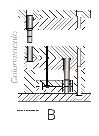 porta moldes