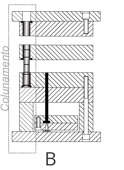 porta moldes