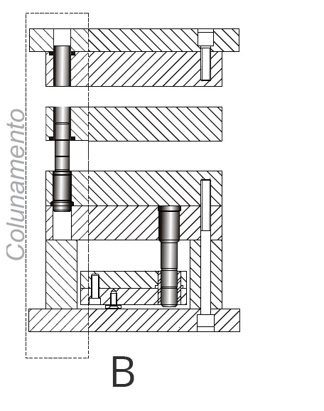 porta moldes