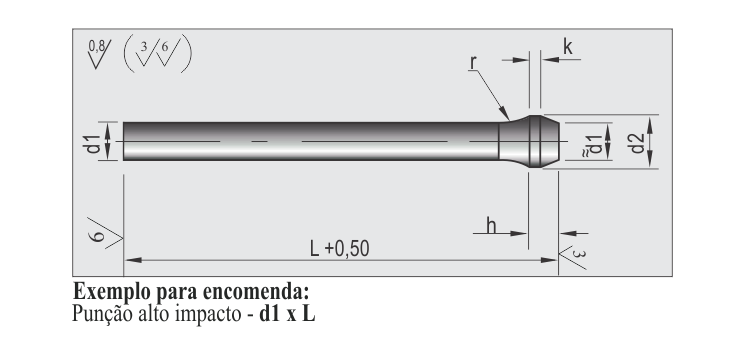 imagem produto