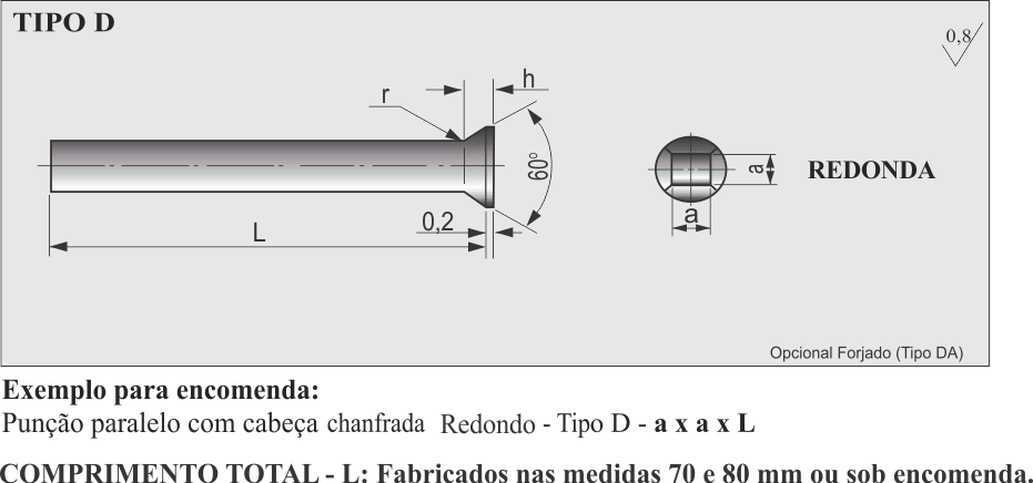 imagem produto