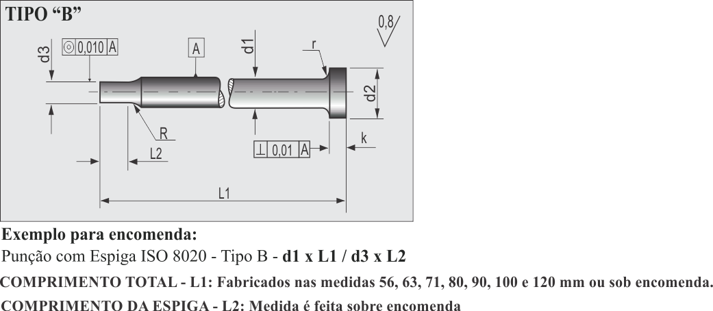 imagem produto