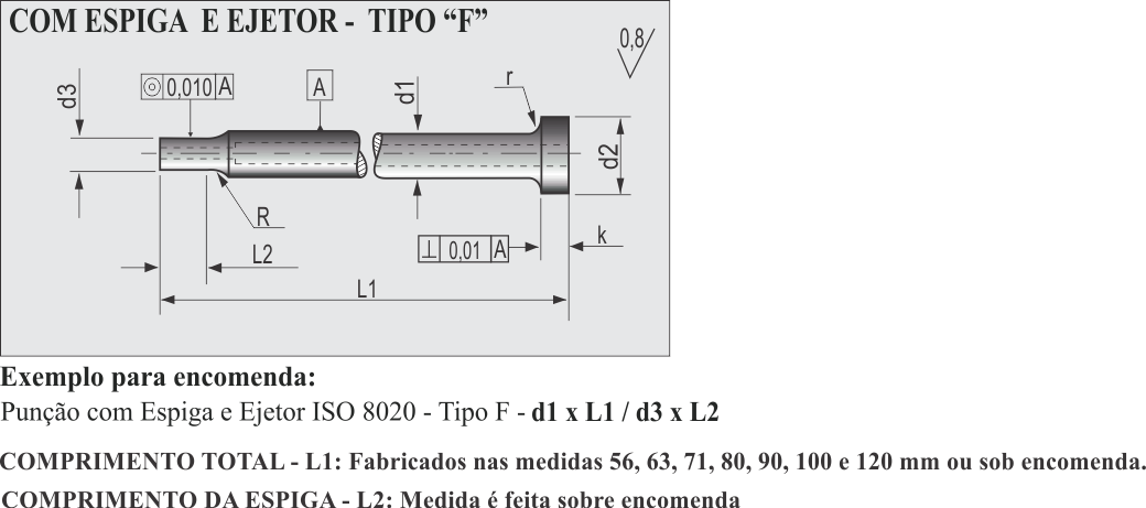 imagem produto