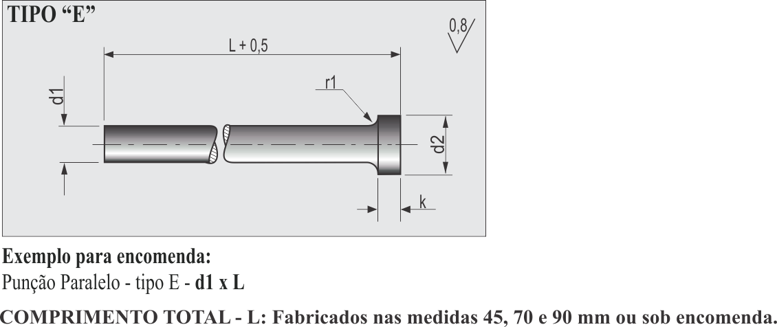 imagem produto