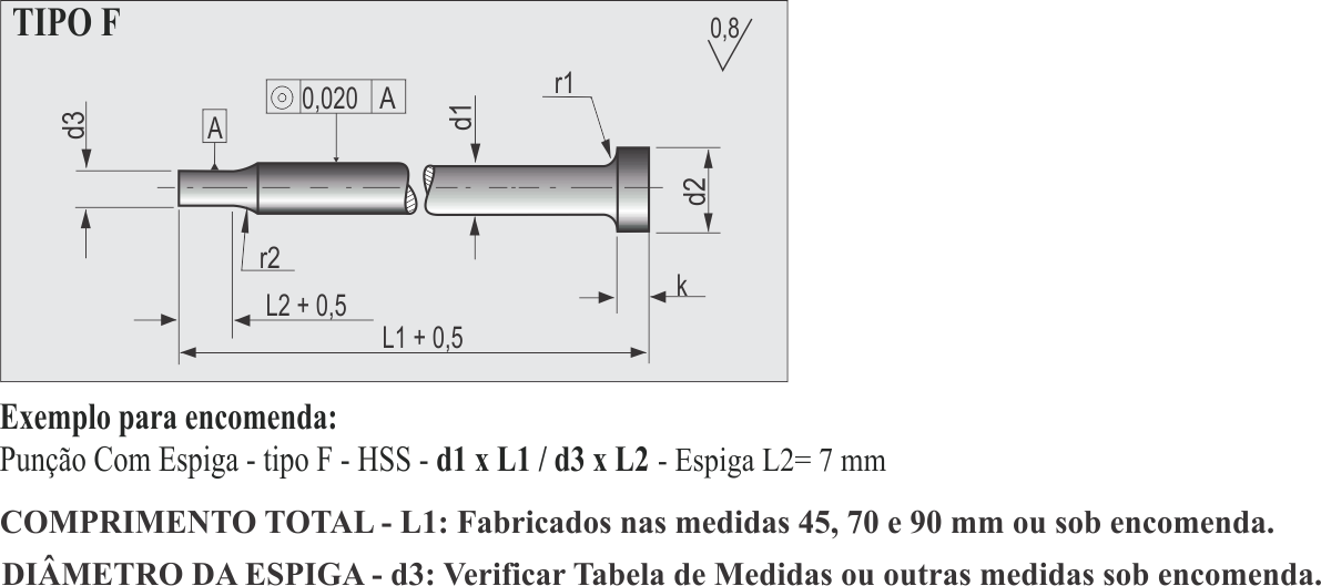 imagem produto