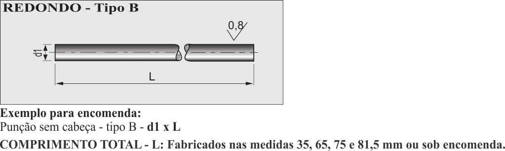 puncao cilindrica