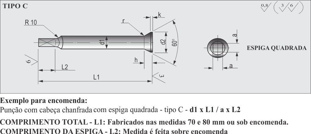 puncao cabeca chanfrada