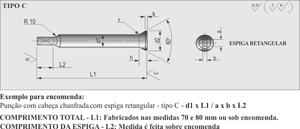 imagem produto