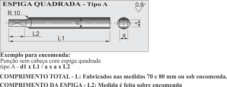 puncao cilindrica