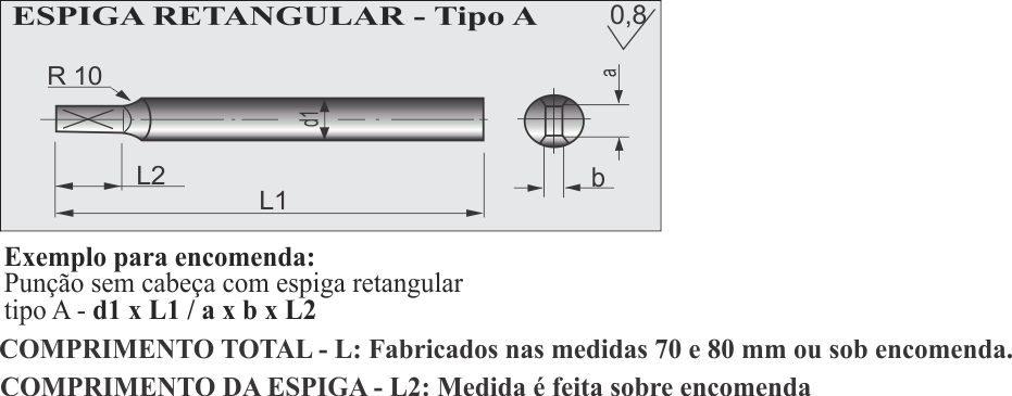 puncao cilindrica